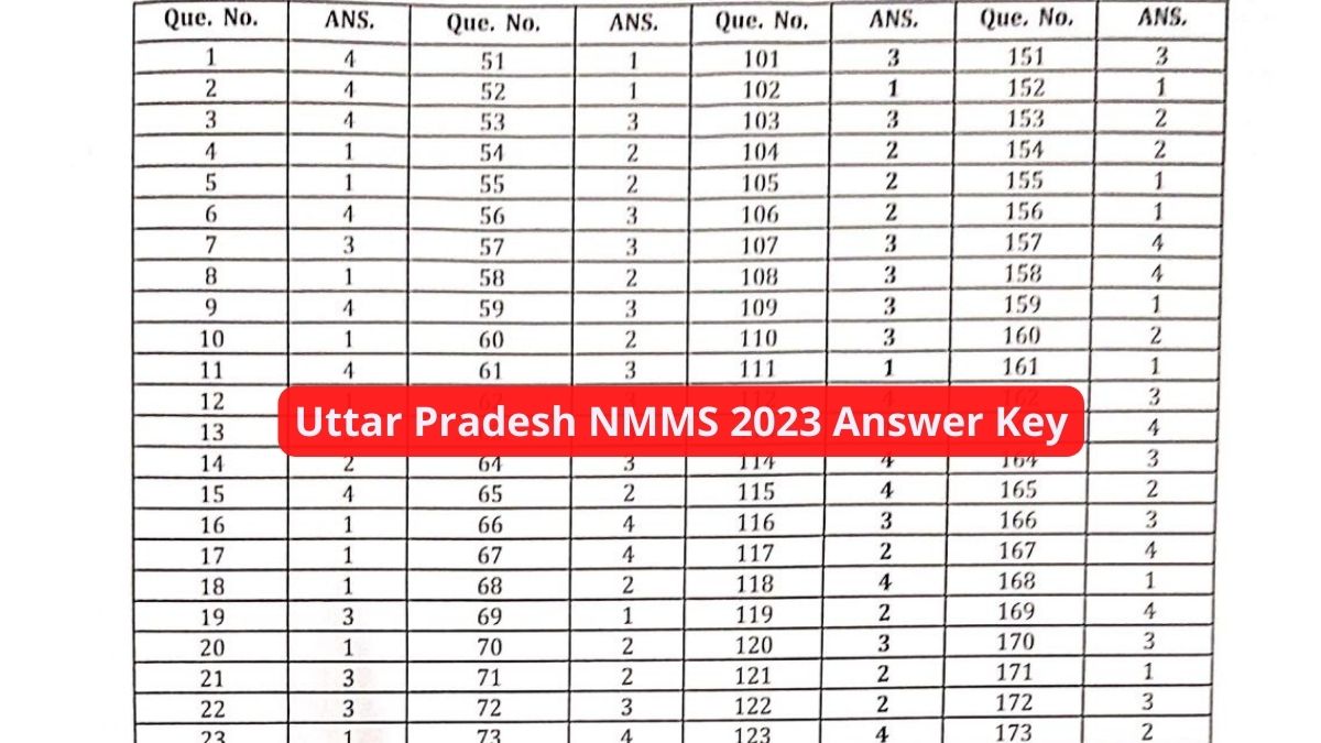 Uttar Pradesh Nmms 2023 Answer Key Out