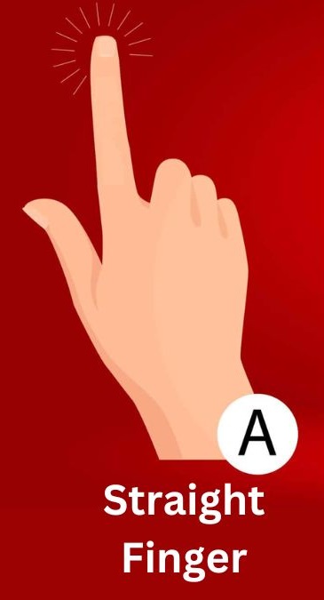 Your Finger Form Reveals Your Hidden Persona Traits