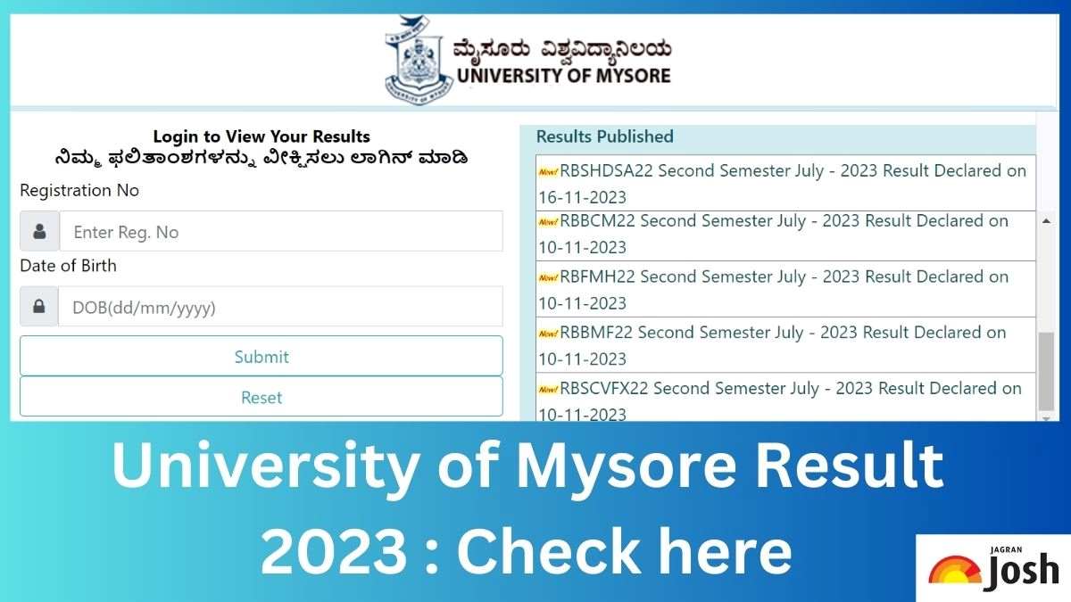 Mysore University Result 2023 OUT On Uni-mysore.ac.in; Direct Link To ...