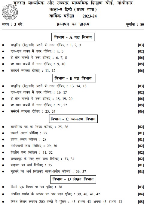 Gujarat Board 9th Hindi Model Test Paper 2024: Download Class 9 Hindi ...