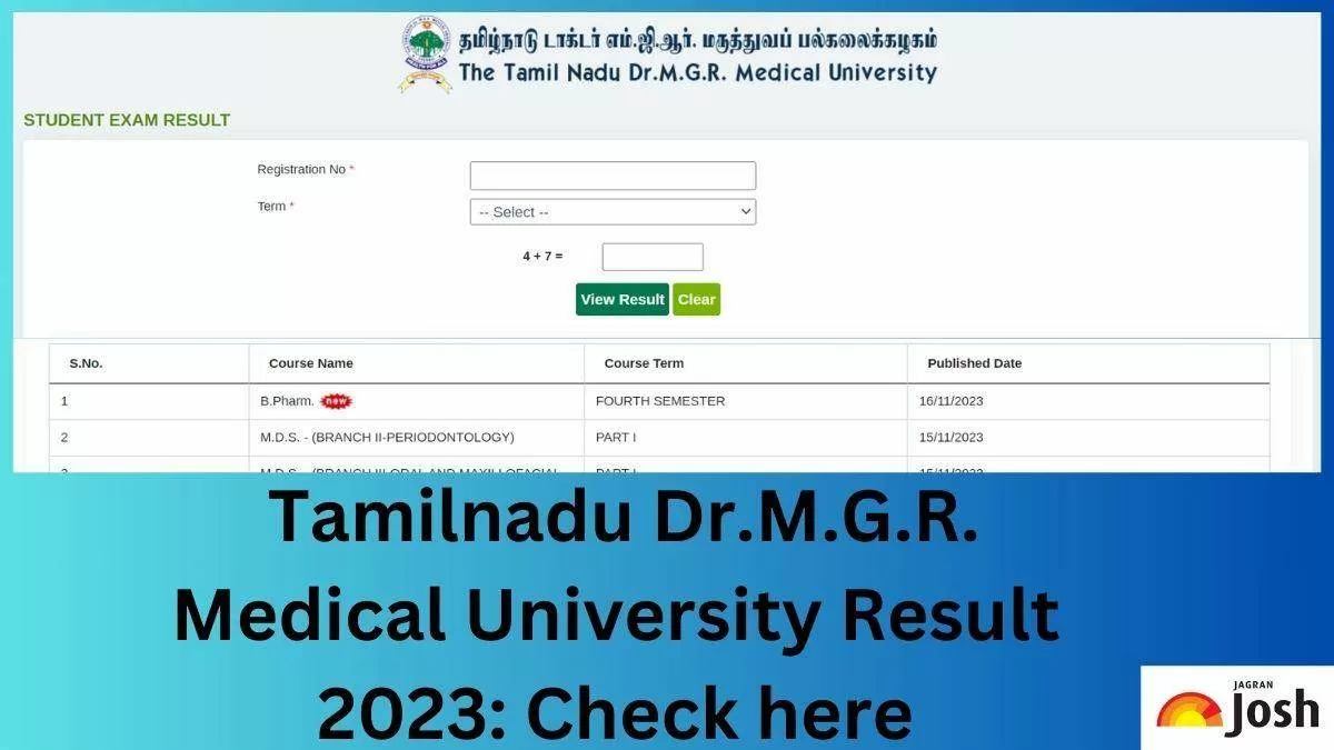 Dr MGR Medical University Result OUT Direct Link to Download UG