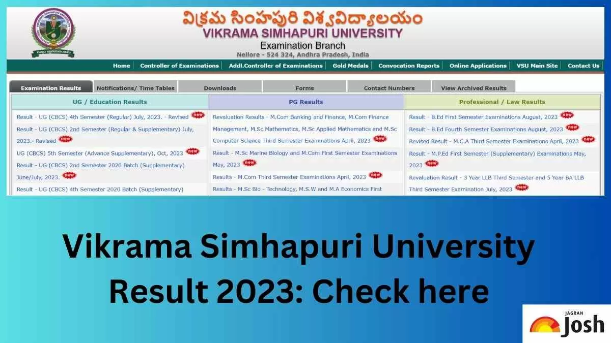 Direct link to download VSU Result 2023 PDF here.