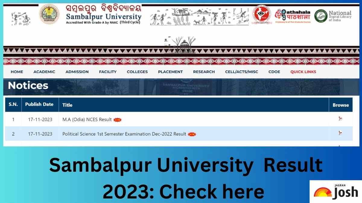 Sambalpur University Result 2023 OUT: Direct Link to Download UG and PG Marksheet at suniv.ac.in