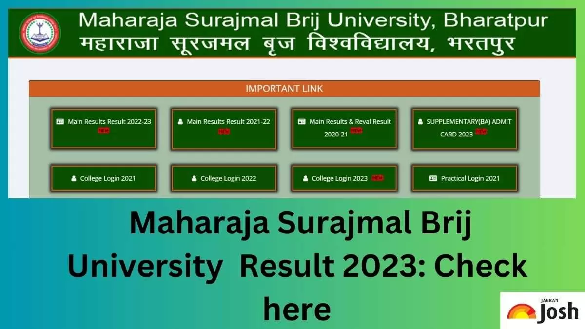 Direct link to download Brij University Result 2023 PDF here.