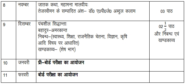 Up Board Class 12 General Hindi Syllabus 2023 24 Download Up Board Class 12 General Hindi Up Board Class 12 General Hindi Syllabus 2023 24 Download Up Board Class 12 General Hindi