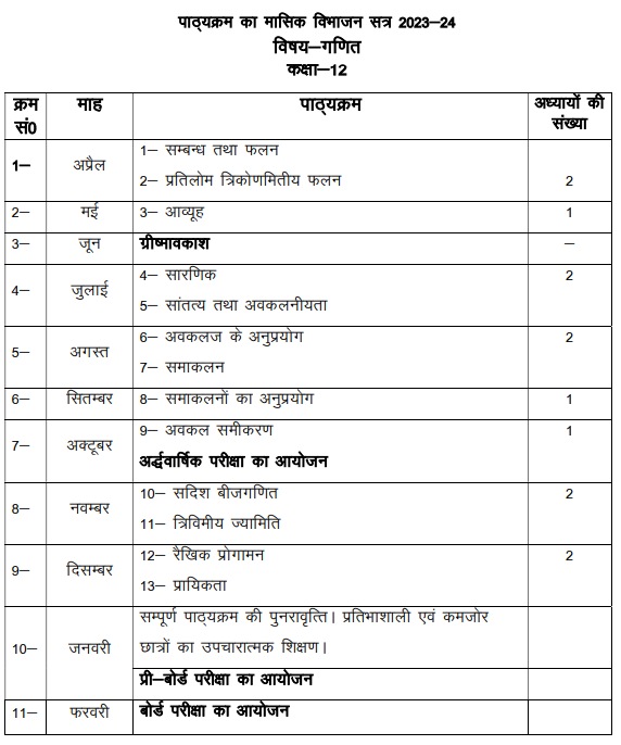 Dr Manohar re 12th class math solution (#35), Samakalan class 12