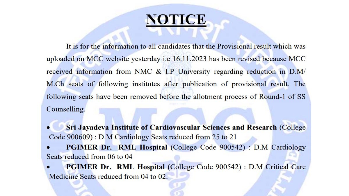 NEET SS 2023 Allotment List for Round 1 Revised Due To Reduction In Seats, Check Notice PDF Here - Vimarsana News