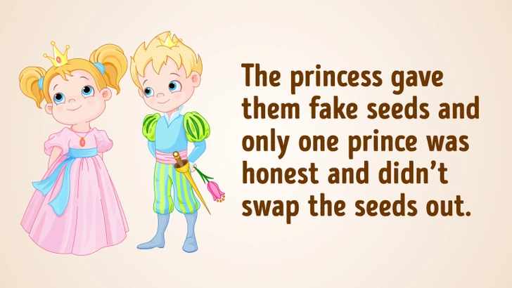 the loyal prince is here