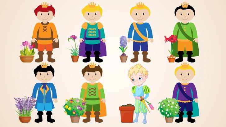 who is the most loyal prince