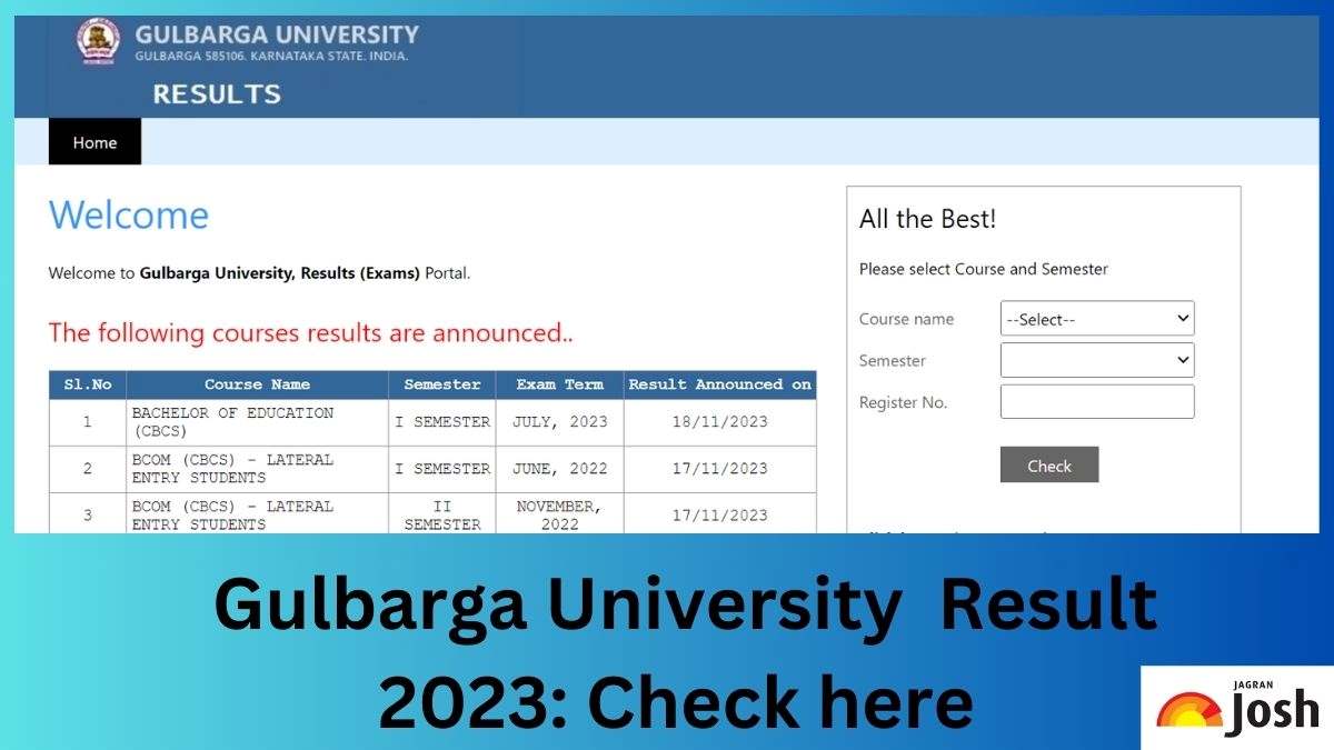 Get the Direct link to download Gulbarga University Result 2023 PDF here.