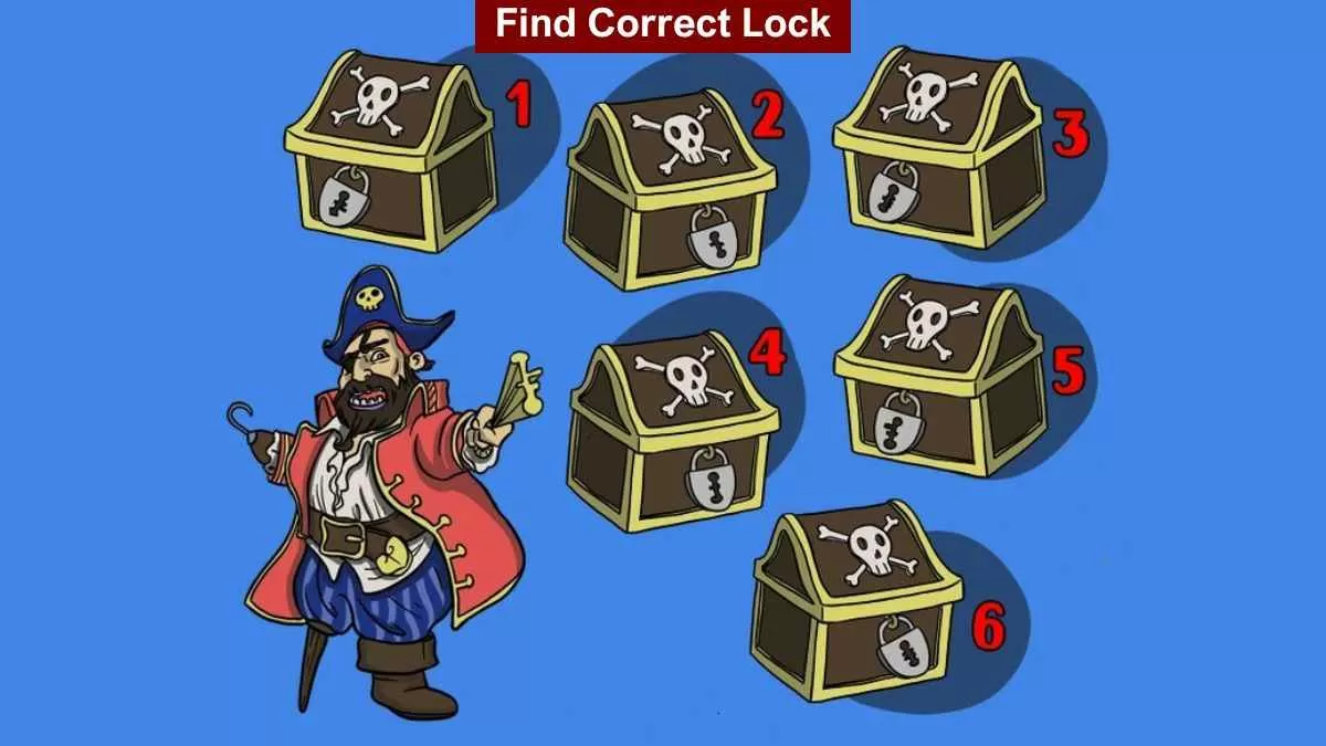 Find correct lock
