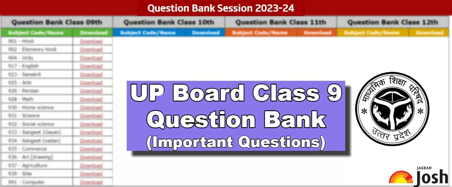 HP Board Class 9 Question Paper 2021 Science