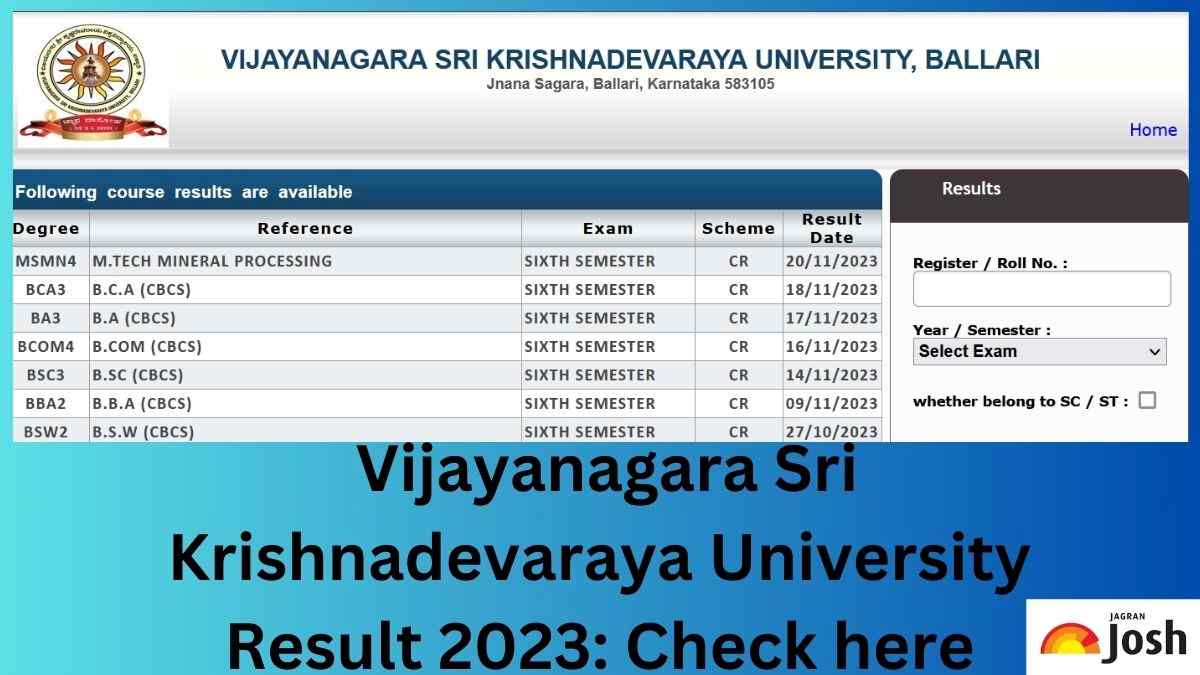 VSKUB Results 2023 OUT: Download UG and PG Semester Marksheet on vskub.ac.in - Vimarsana News