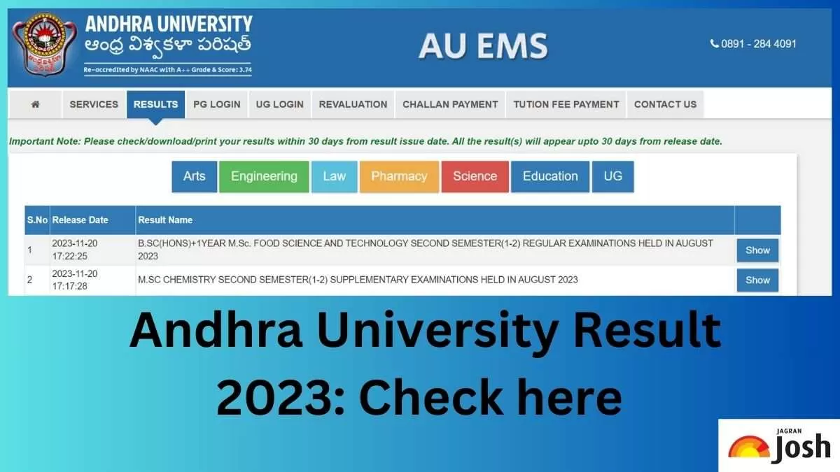 Direct link to download AU Result 2023 PDF here.