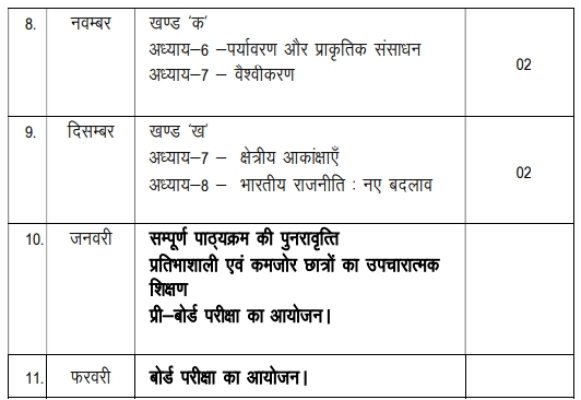 Up Board Class 12 Civics Syllabus 2023 24 Download Up Board Class 12 Civics Syllabus Pdf