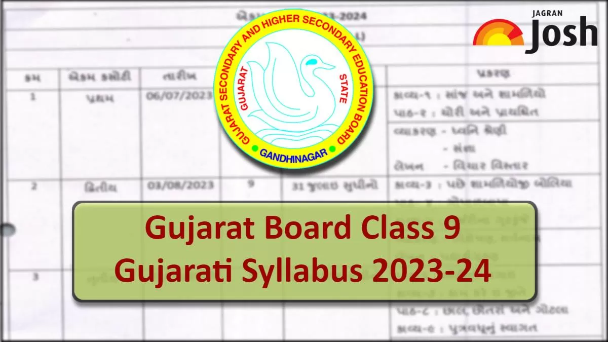 Download GSEB Class 9 Gujarati Syllabus 2023-24 in PDF