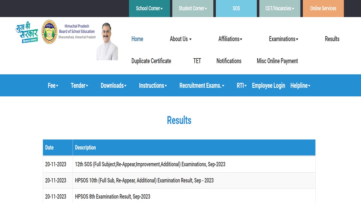 HPBOSE SOS September Result 2023