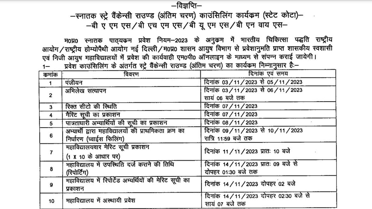 MP NEET AYUSH Counselling 2023 Stray Vacancy Round Registration