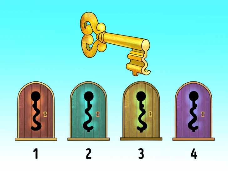 which keyhole is right for the key?