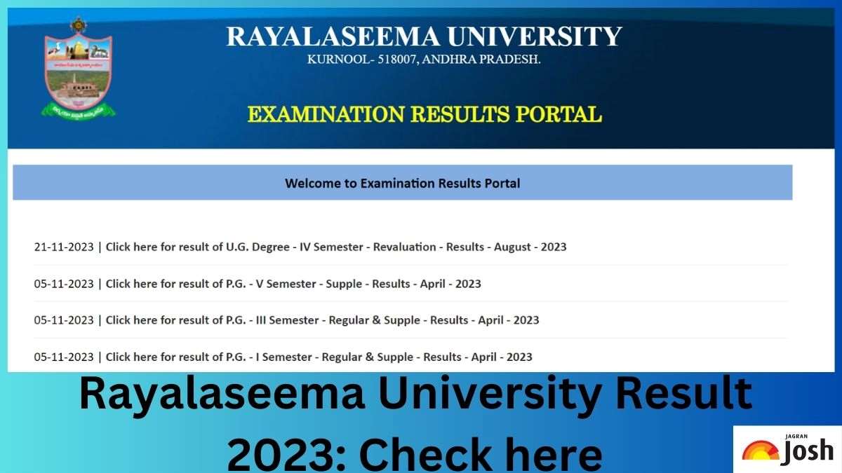 Get the Direct link to download Rayalaseema University Result 2023 PDF here.