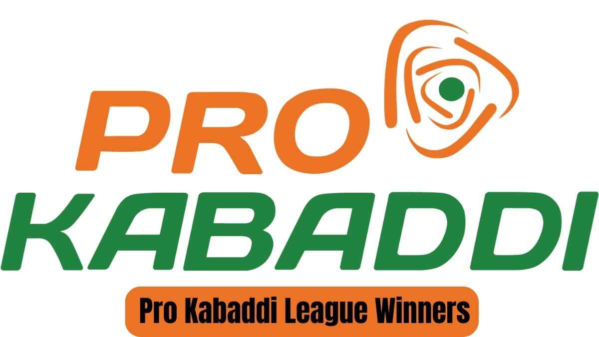 Defending Champions Dabang Delhi Kabaddi Club join hands with Shiv-Naresh  as the Kit Partner for Pro Kabaddi League Season 9 -