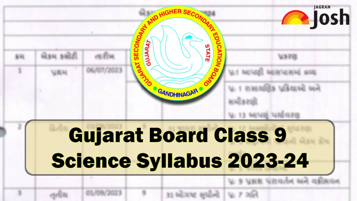 Gujarat Board GSEB Class 9 Science Syllabus 2023-24, Download in PDF