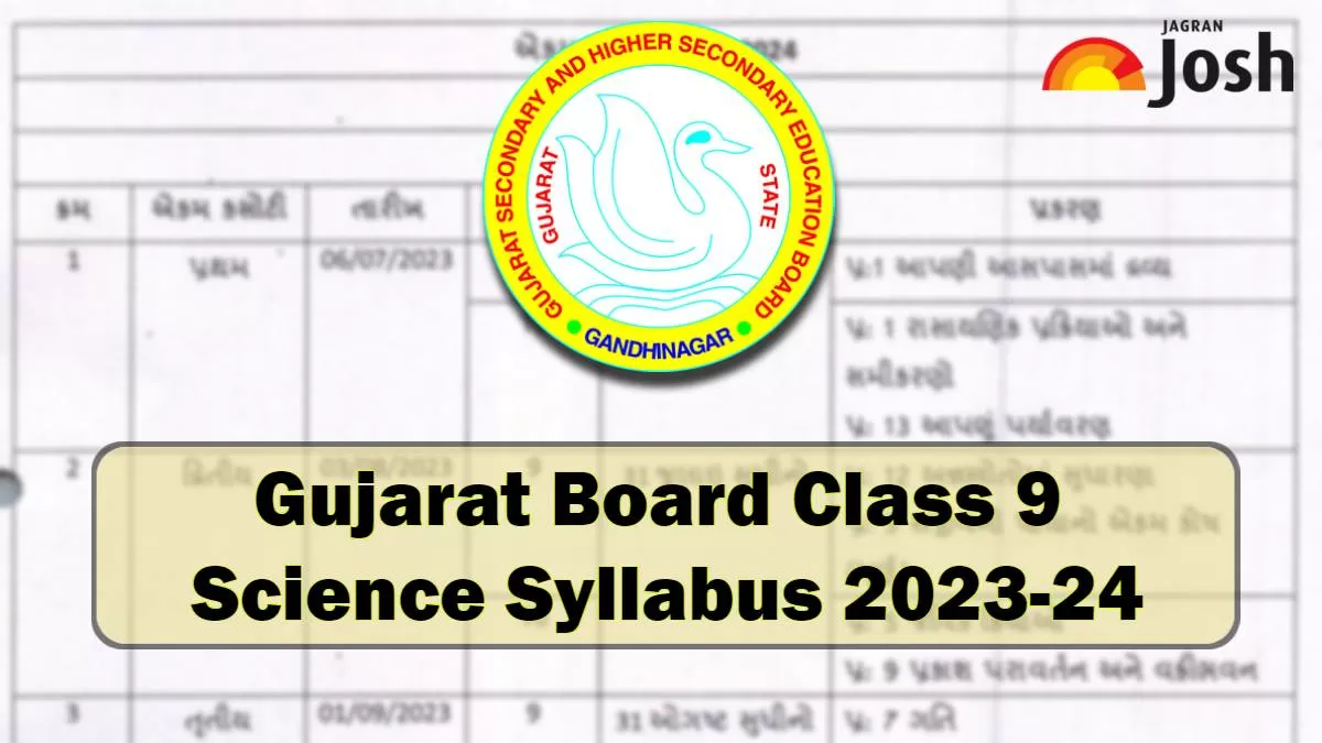 Download GSEB Class 9 Science Syllabus 2023-24 in PDF