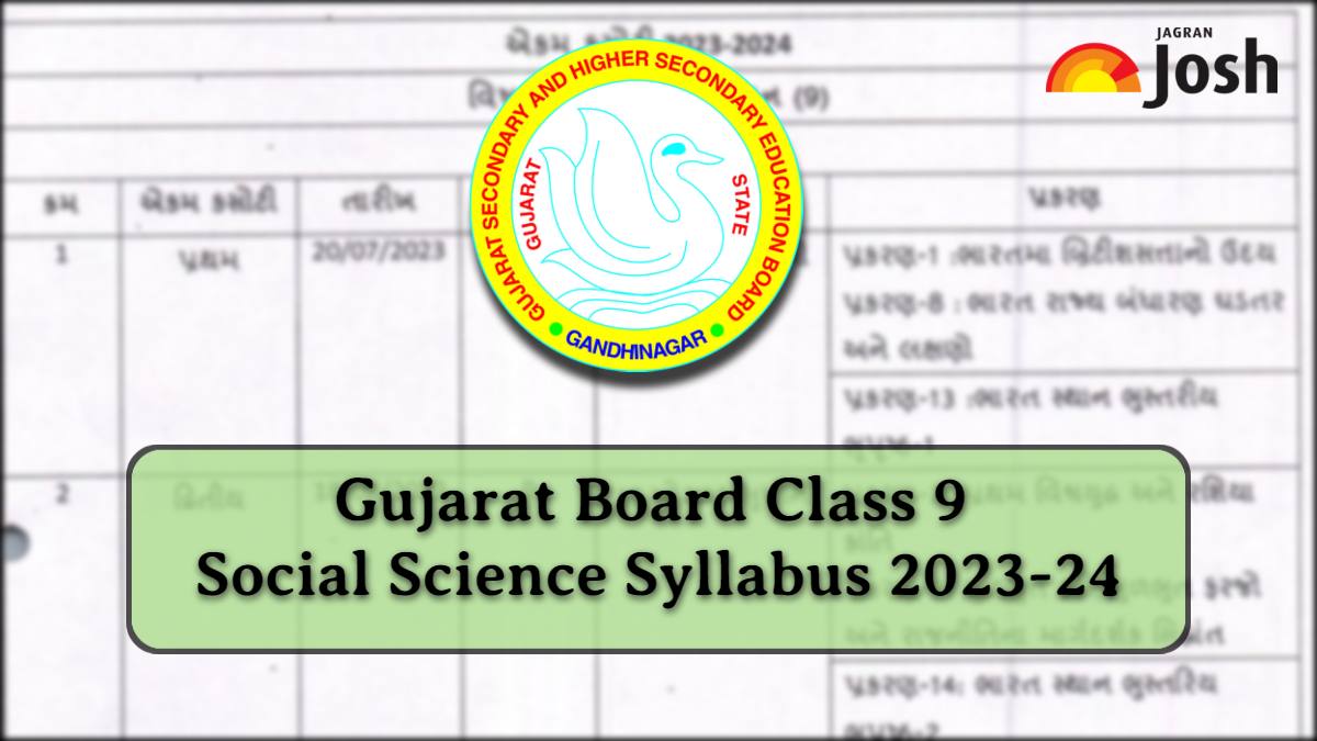 GSEB Class 9 Social Science Syllabus 2023-24, Download in PDF