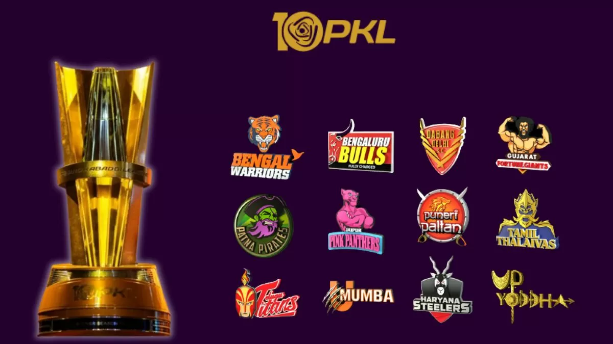 PKL 9 Sponsors Watch: Bengal Warriors | SportsMint Media