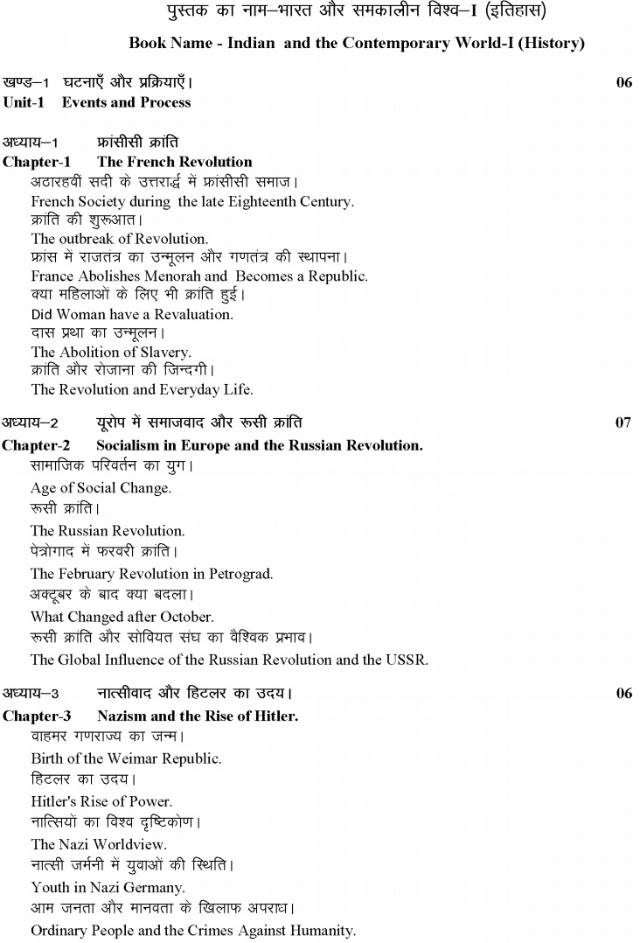 Rbse Class Social Science Syllabus Pdf With Exam Pattern And Marking Scheme