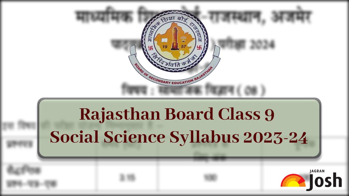 RBSE Class 9 Social Science Syllabus 2024 PDF with Exam Pattern and Marking Scheme