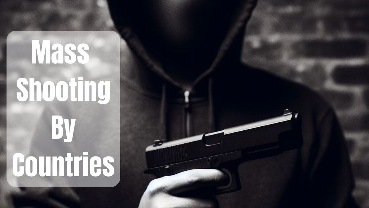 Countries with Mass Number of Shootings in 2023: Rank-wise