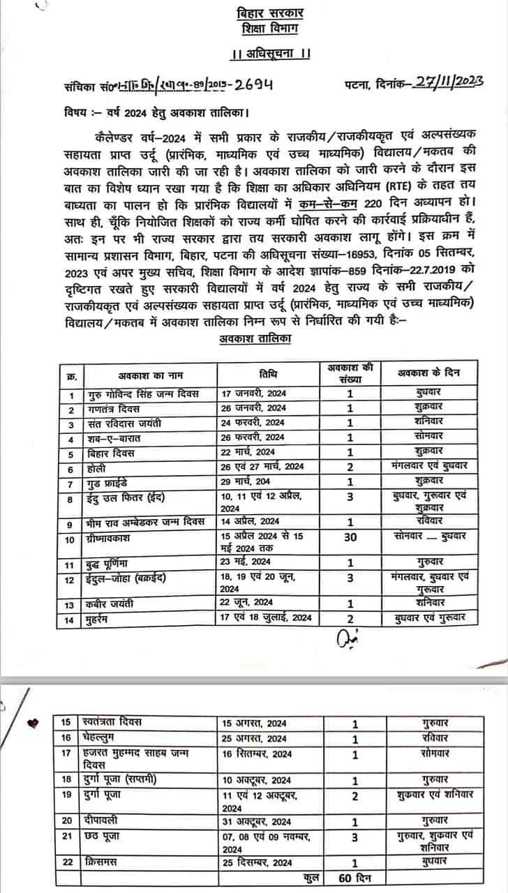 Bihar School Holiday Calendar 2024 Released No Summer Vacation For   Bihar 2024 Notification 