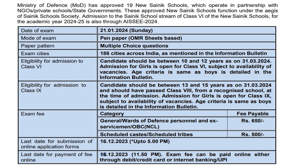 AISSEE 2024 Notification Releases, NTA Sainik School Exam on January 21