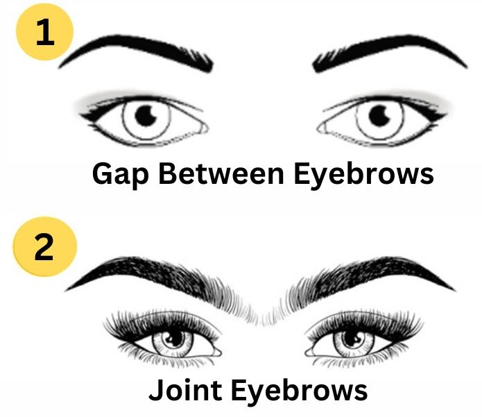 Personality Test Your Eyebrows Reveal Your Hidden Personality Traits