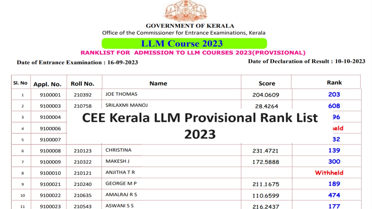 CEE Kerala LLM Exam 2023 Provisional Rank List Out, Get Direct Link ...