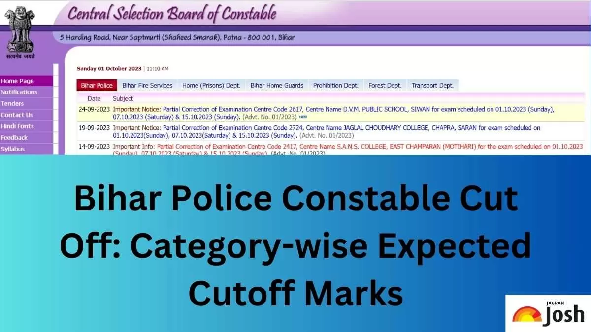 Bihar Police Constable Cut Off: Category-wise Expected Cutoff Marks
