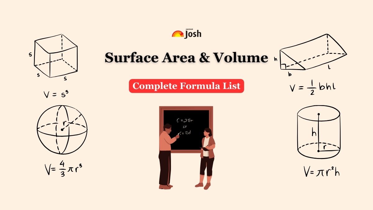 cube volume formula