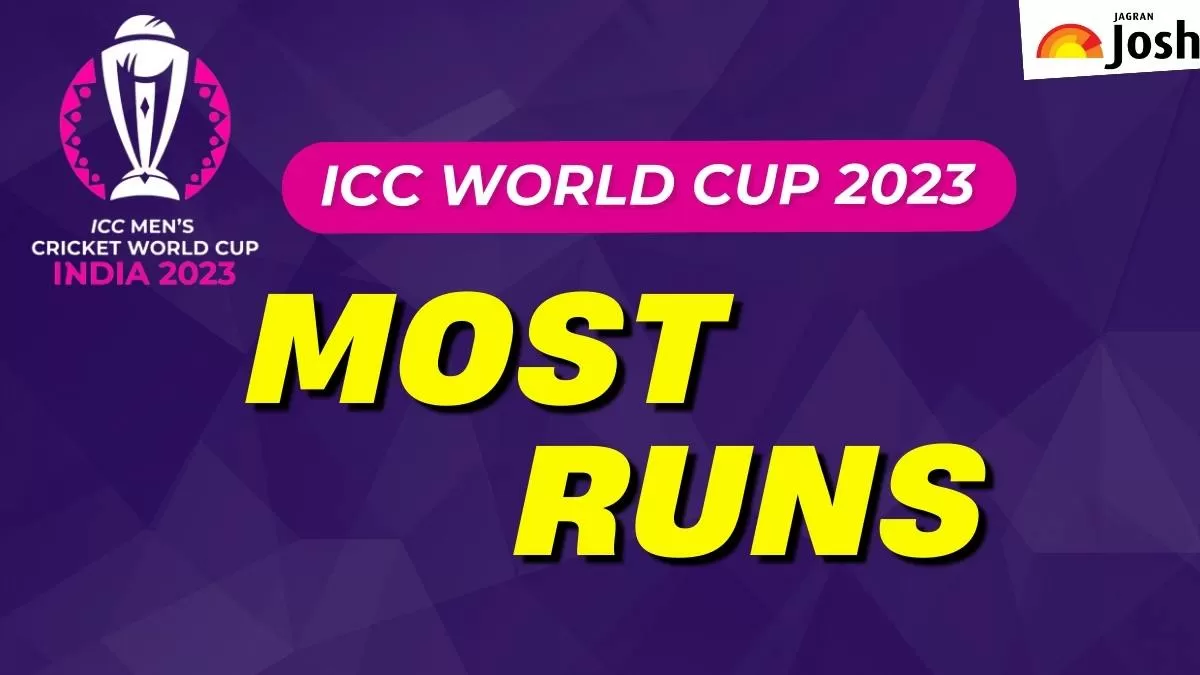 Get here The List Of Highest Run Scorers in the 2023 ICC ODI World Cup