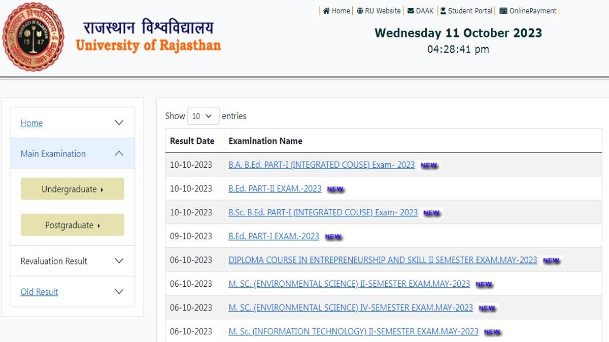 Rajasthan University BSc BEd 1 Year Result 2023 Out At Uniraj.ac.in ...