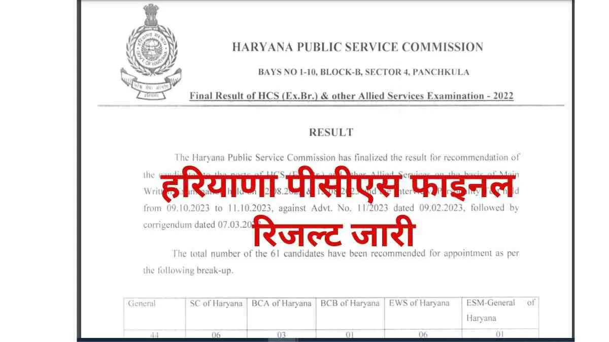 हरियाणा पीसीएस में अनिल कुमार ने किया टॉप, जसवंत का आया दूसरा नंबर  