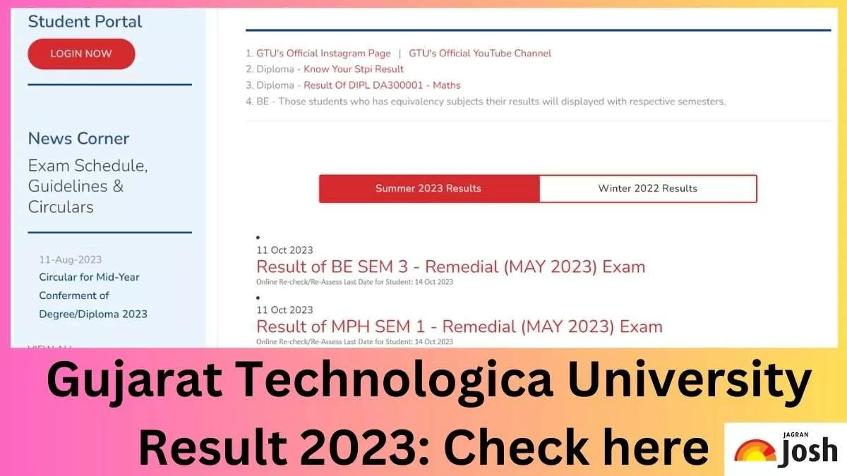 Gujarat Technological University Results 2023 Declared: Download Marksheets  Now!