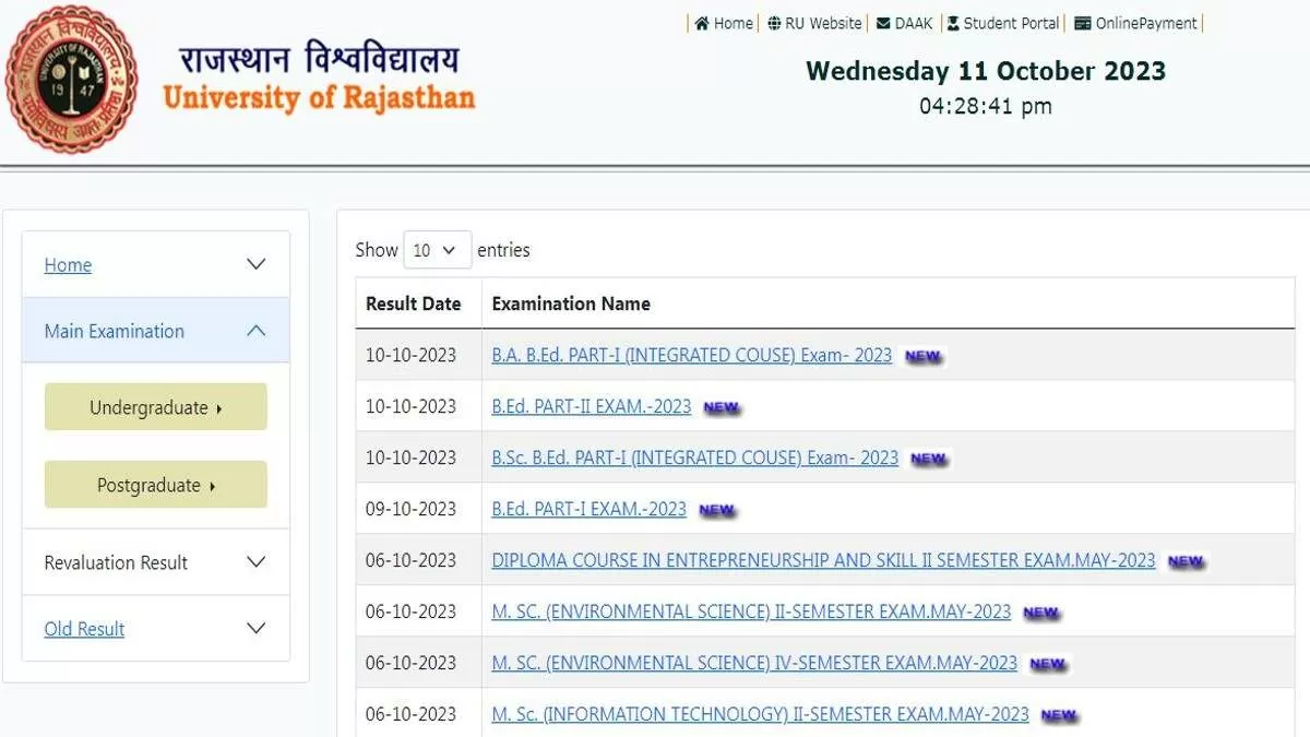  राजस्थान यूनिवर्सिटी बीएससी बेड 1 ईयर रिजल्ट 2023 यहां देखें