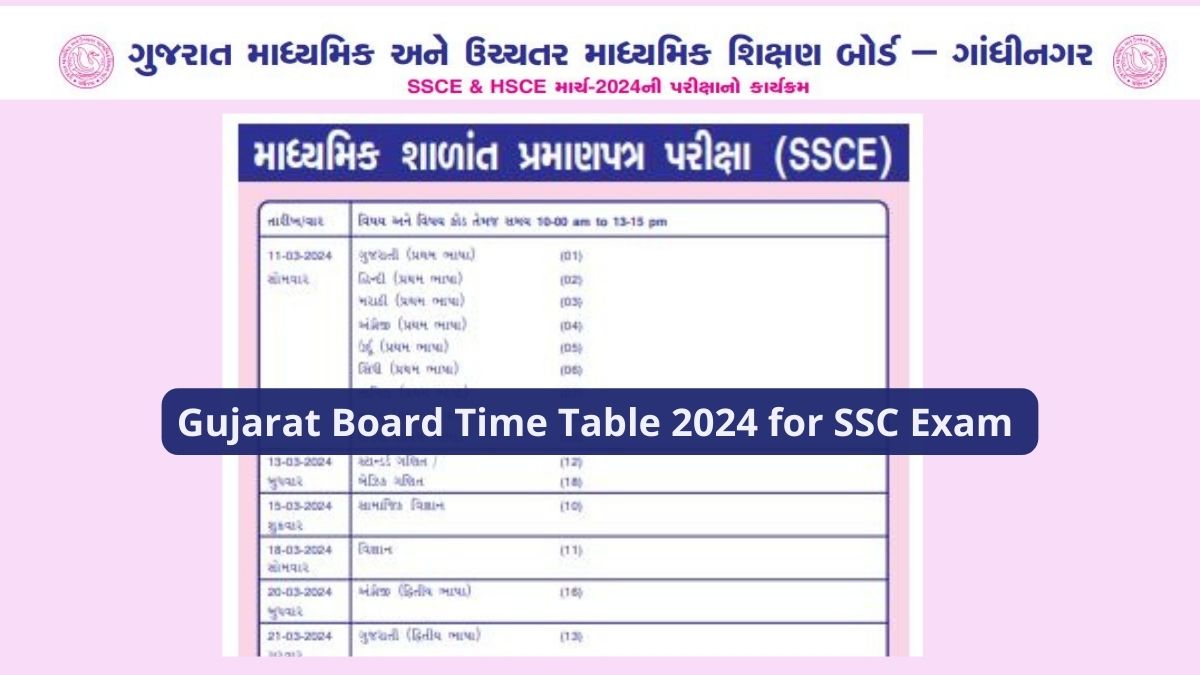 GSEB Time Table 2024 Gujarat Board SSC Exam From March 11, Check Class