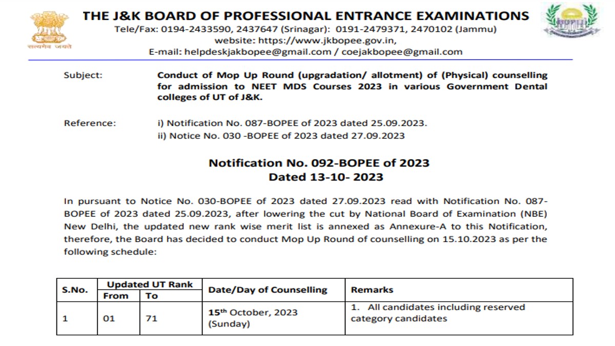 JK NEET MDS 2023 Mop up Round Counselling From October 15, Check