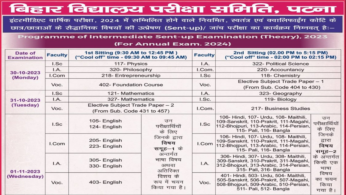 BSEB Inter Sent-Up Exam Dates Announced, Class 12th Exams From October ...