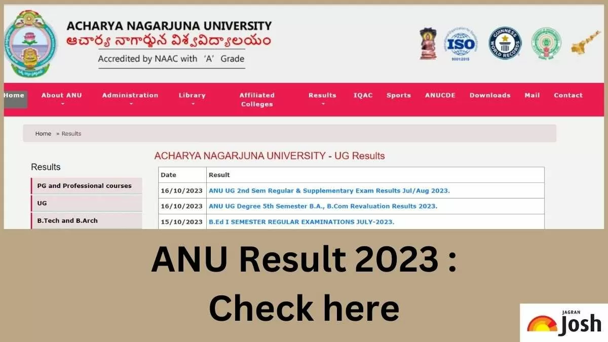 Anu College Of Engineering & Technology at best price in Guntur | ID:  6348362855