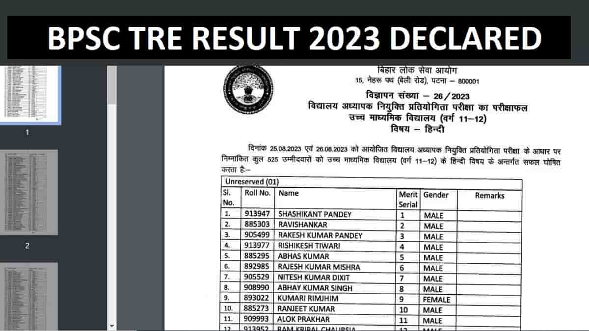 Exam Results 2023  Mathematics, Learning and Technology