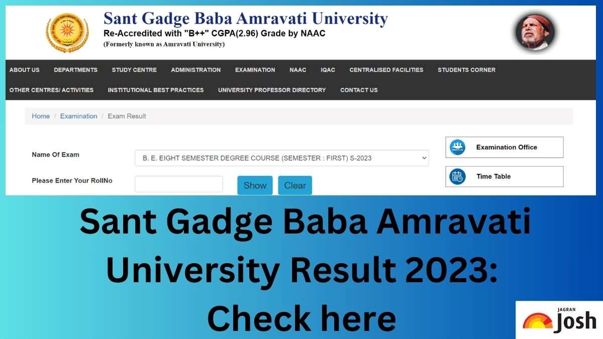 SGBAU Result 2023 OUT on sgbau.ac.in, Download UG and PG Semester Marksheet