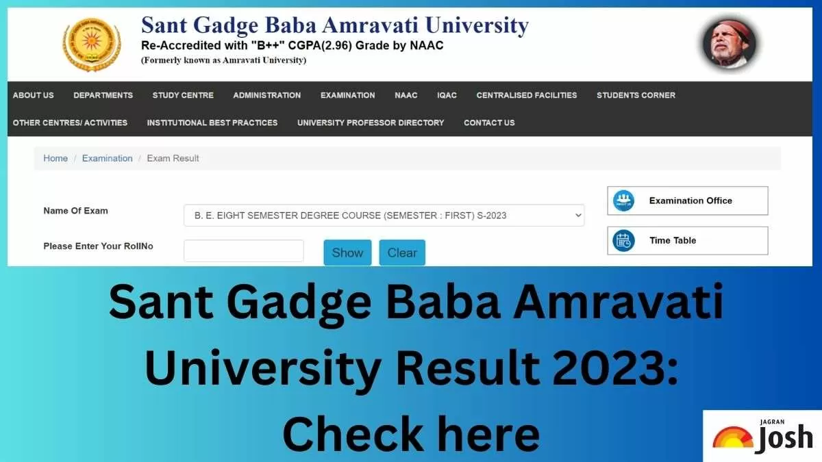 Get the Direct Link to Download SGBAU Result 2023 PDF here.